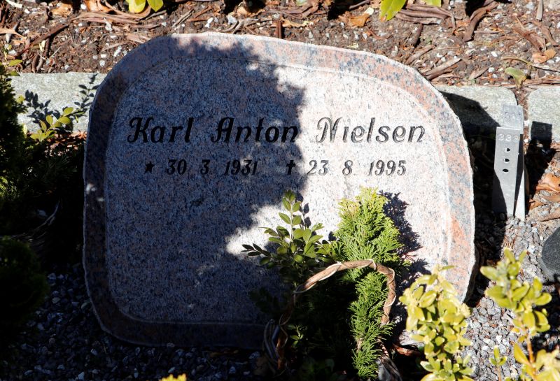 Karl Anton Nielsen.JPG